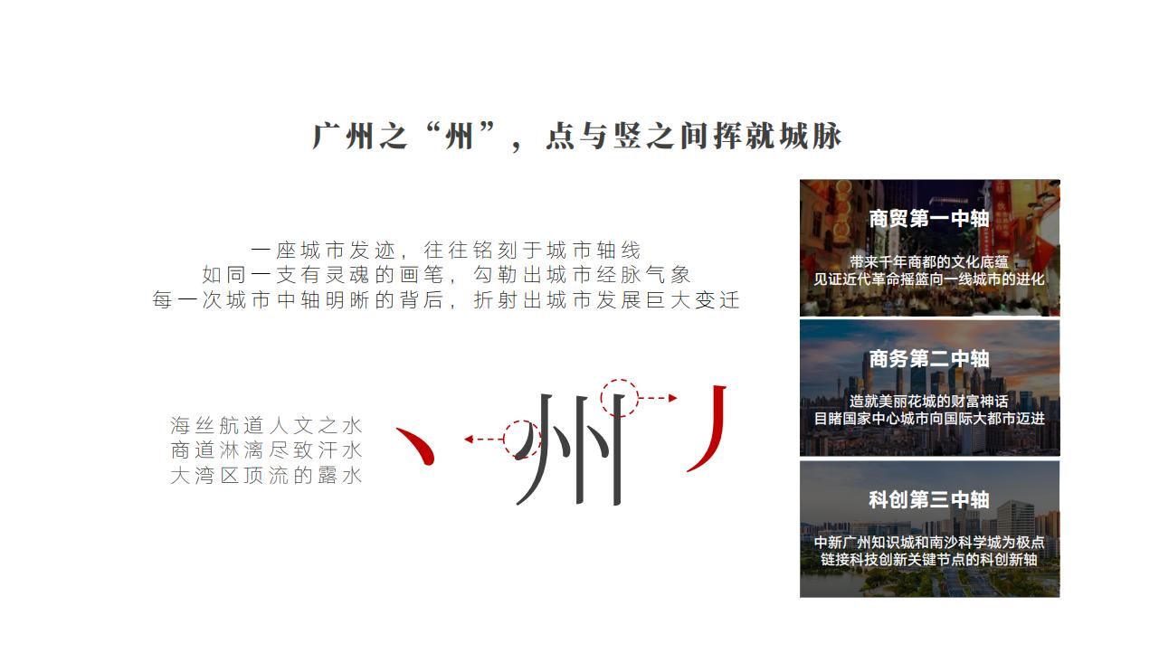 传石广告龙湖广州最高端豪宅 龙湖御海境故事线推广_19.jpg
