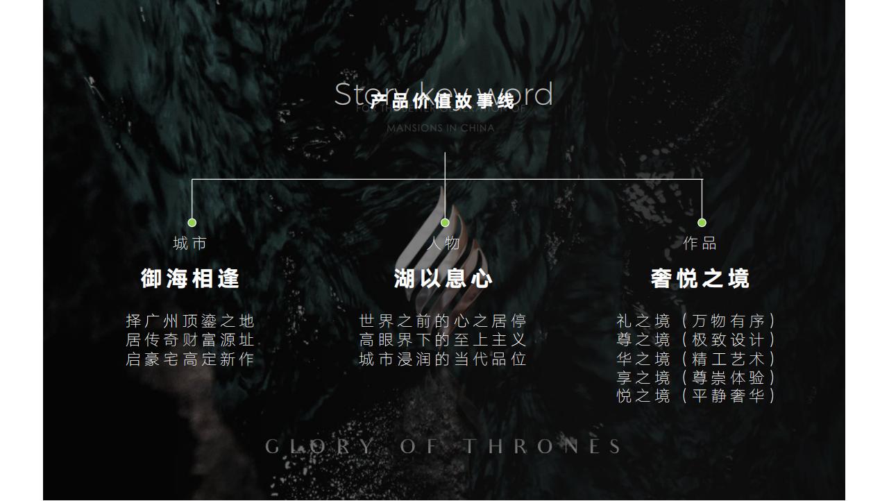 传石广告龙湖广州最高端豪宅 龙湖御海境故事线推广_55.jpg