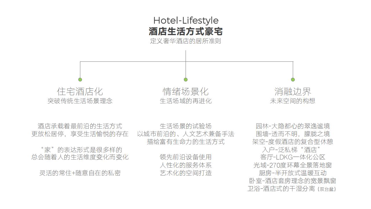 传石广告龙湖广州最高端豪宅 龙湖御海境故事线推广_53.jpg