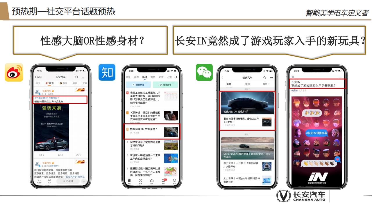 4A2025长安新能源汽车品牌全年策略_61.jpg
