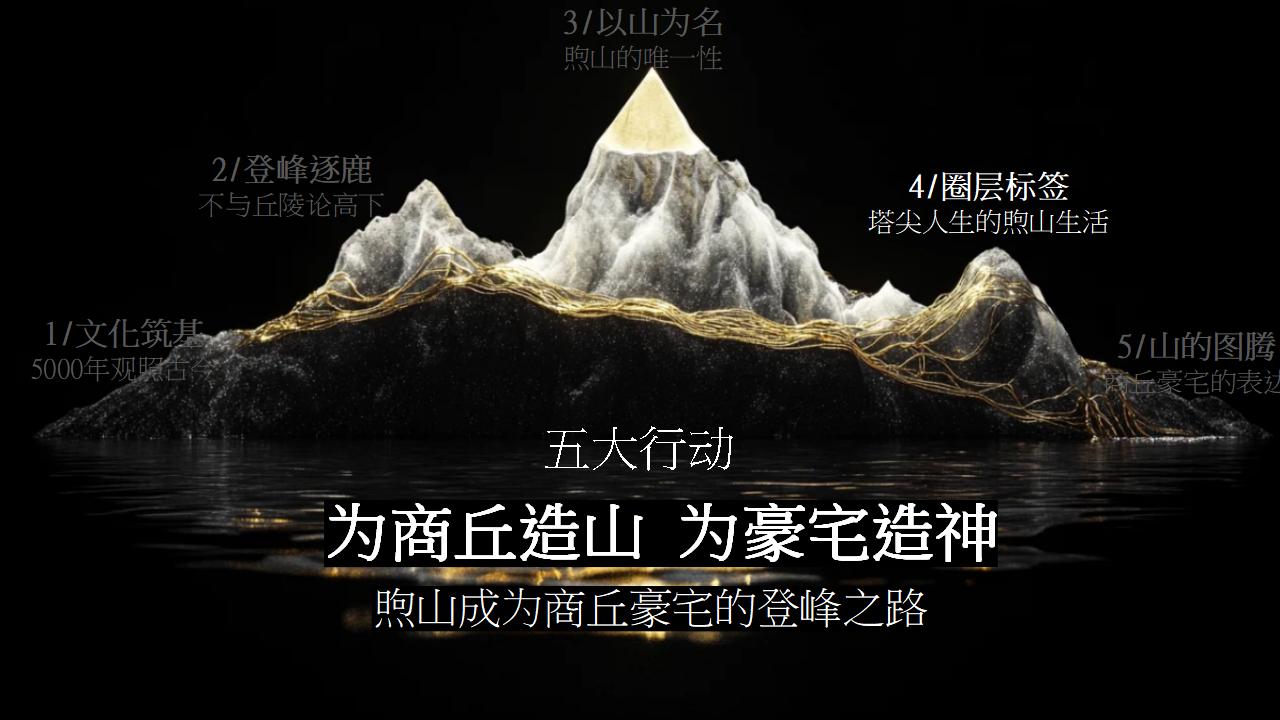 昭阳和牧场2025商丘造山豪宅造神 润泓·煦山故事线建构方案_69.jpg