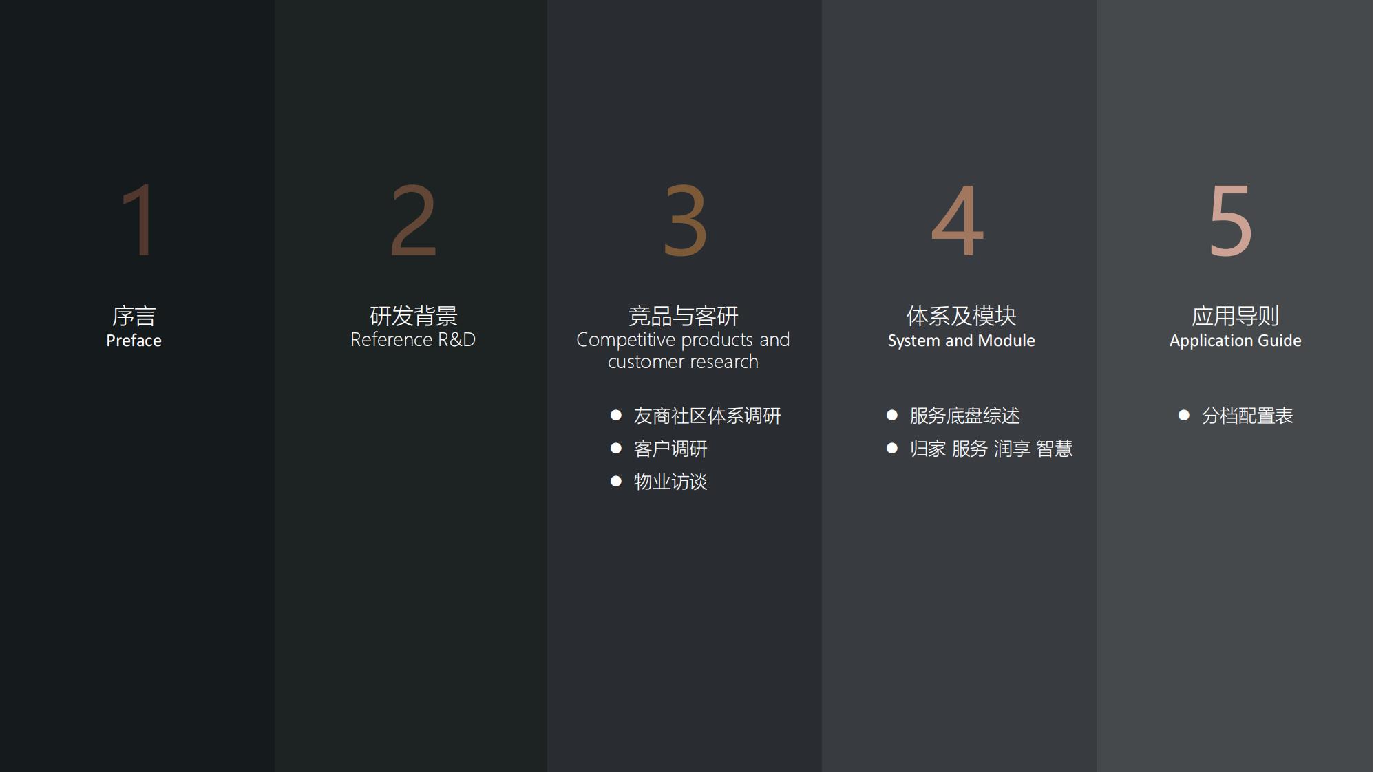 【华润】润心生活底盘课题研发_02.jpg