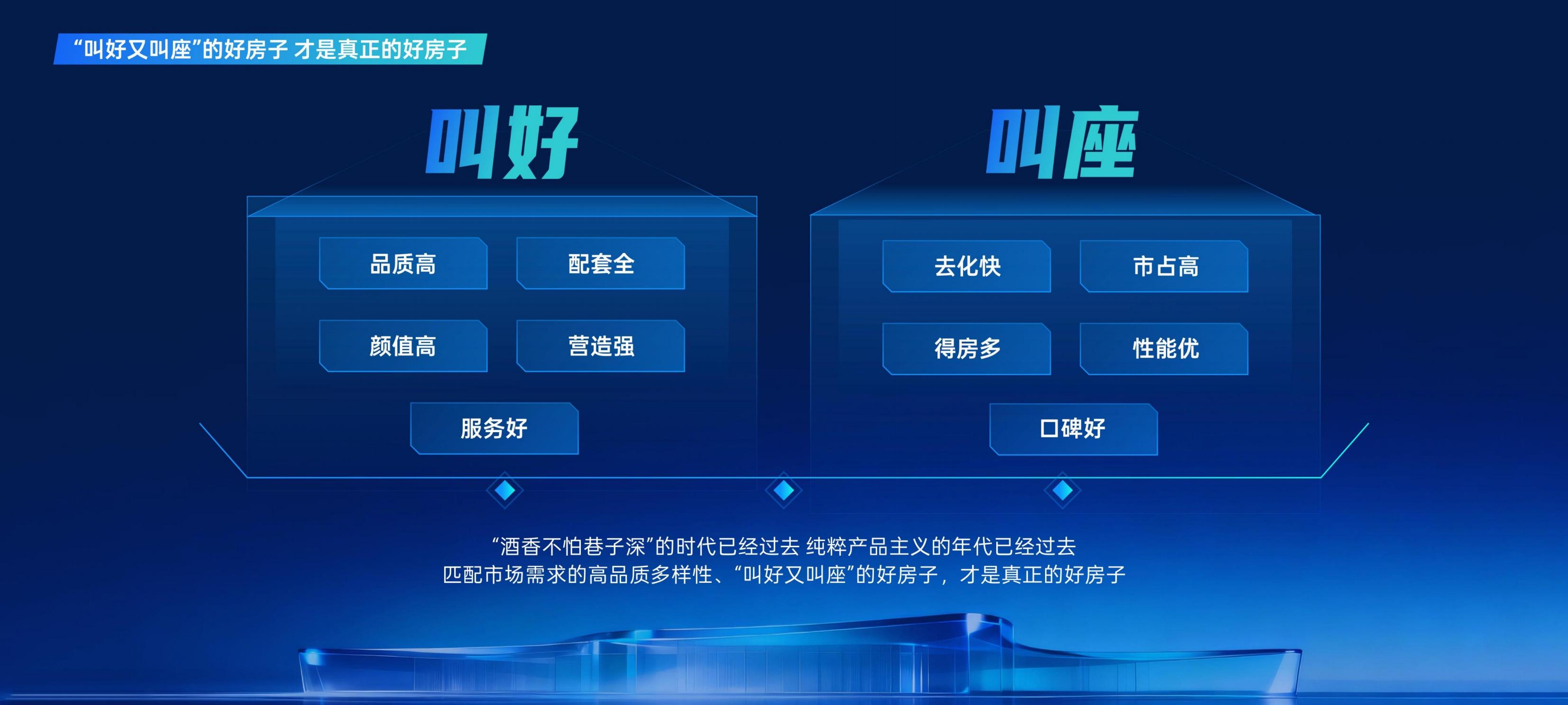 【共建新营销 匹配新需求】2025峰会分享-姚光叶(1)_05.jpg