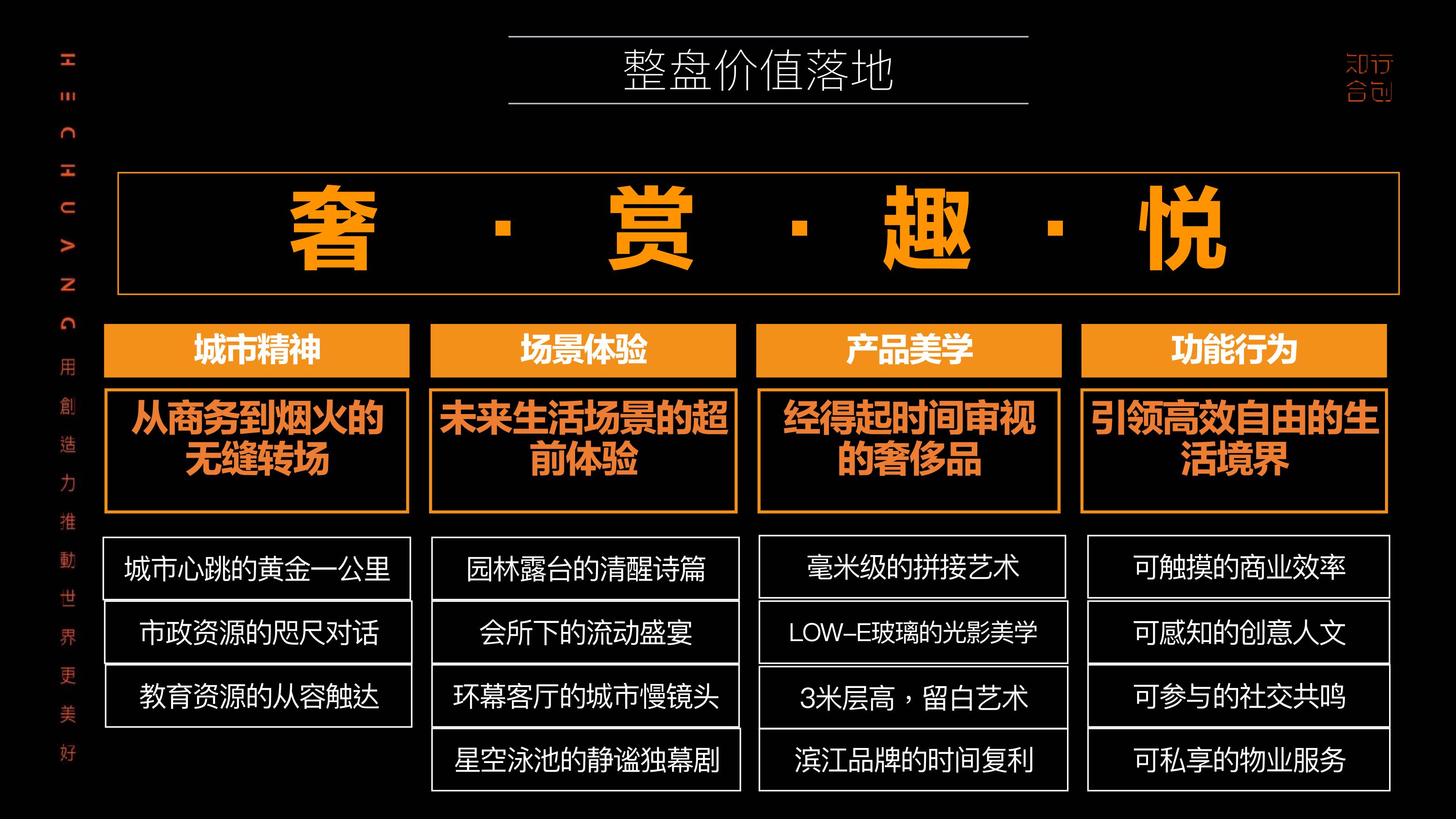 杭州知行合创2025杭州滨江上品推广策略提报_35.jpg
