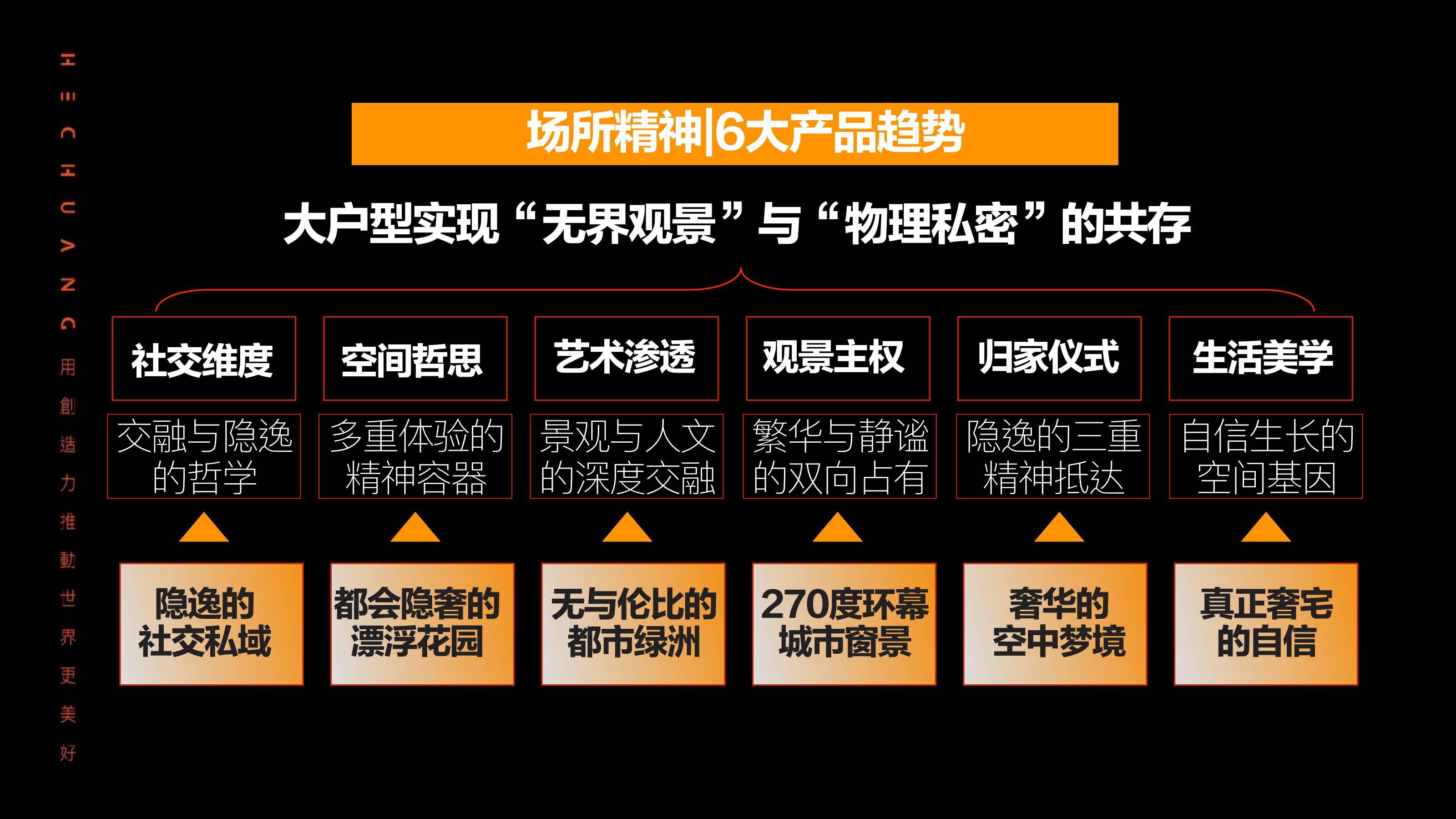 杭州知行合创2025杭州滨江上品推广策略提报_55.jpg