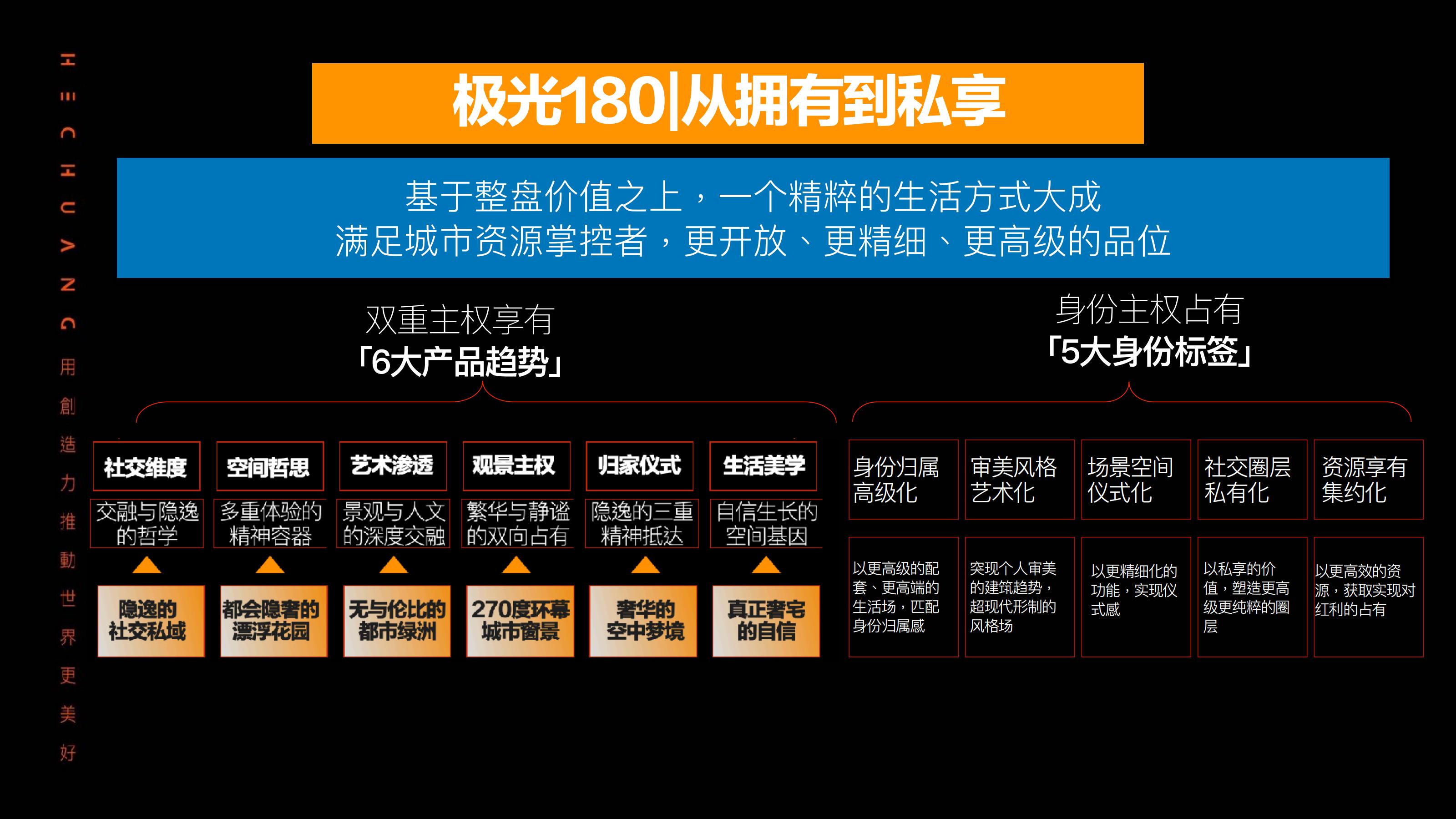 杭州知行合创2025杭州滨江上品推广策略提报_68.jpg