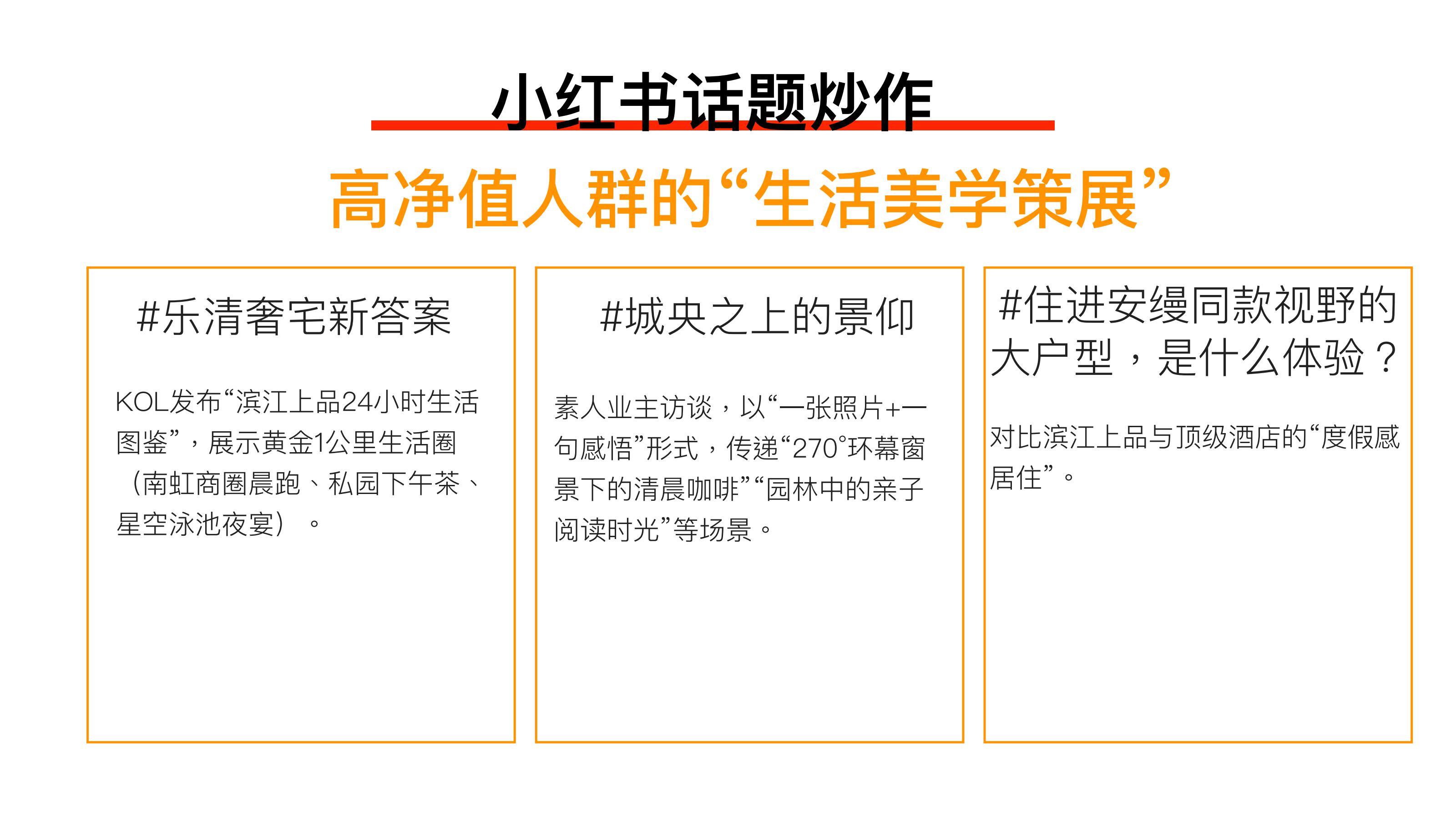 杭州知行合创2025杭州滨江上品推广策略提报_106.jpg