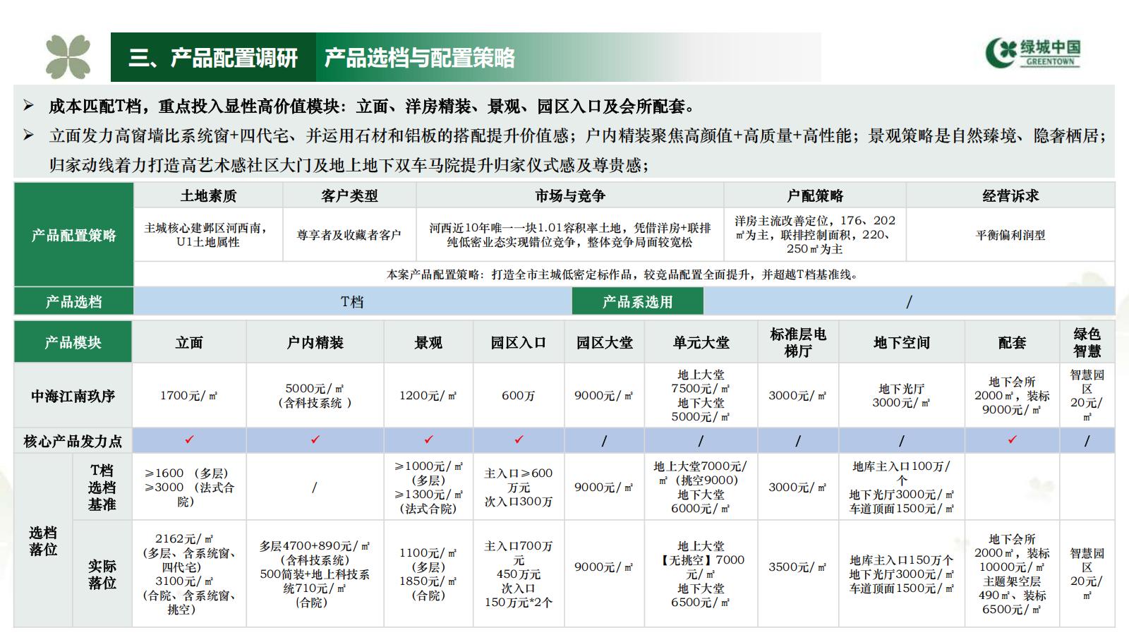 绿城202507南京国际友谊公园项目价值前策_19.jpg