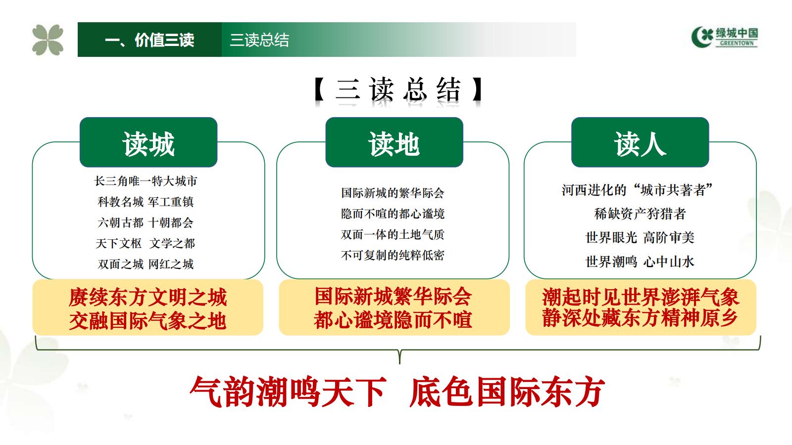 绿城202507南京国际友谊公园项目价值前策_40.jpg