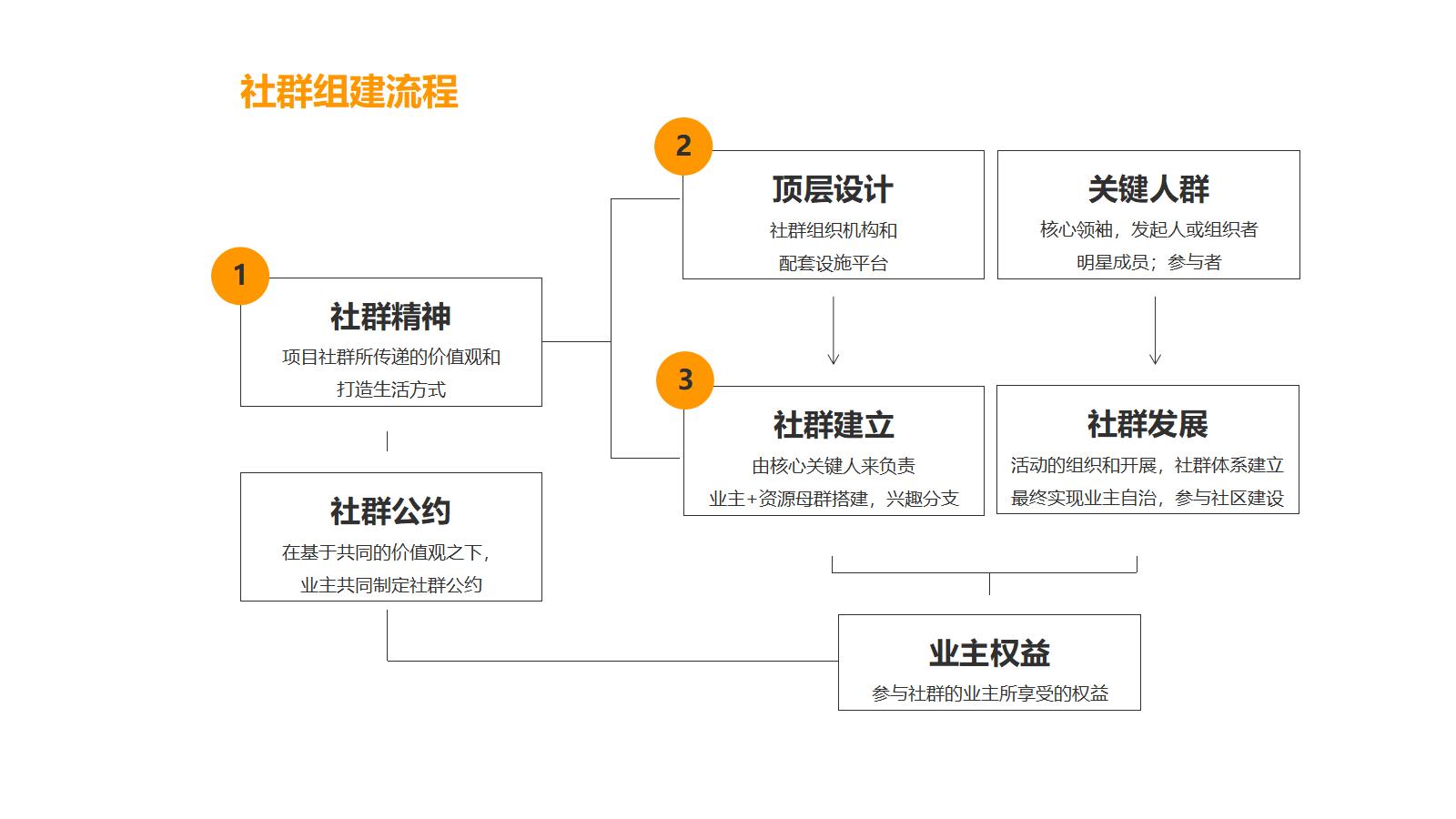 深圳智同道合2026河源江湾十里东岸推广OK_96.jpg