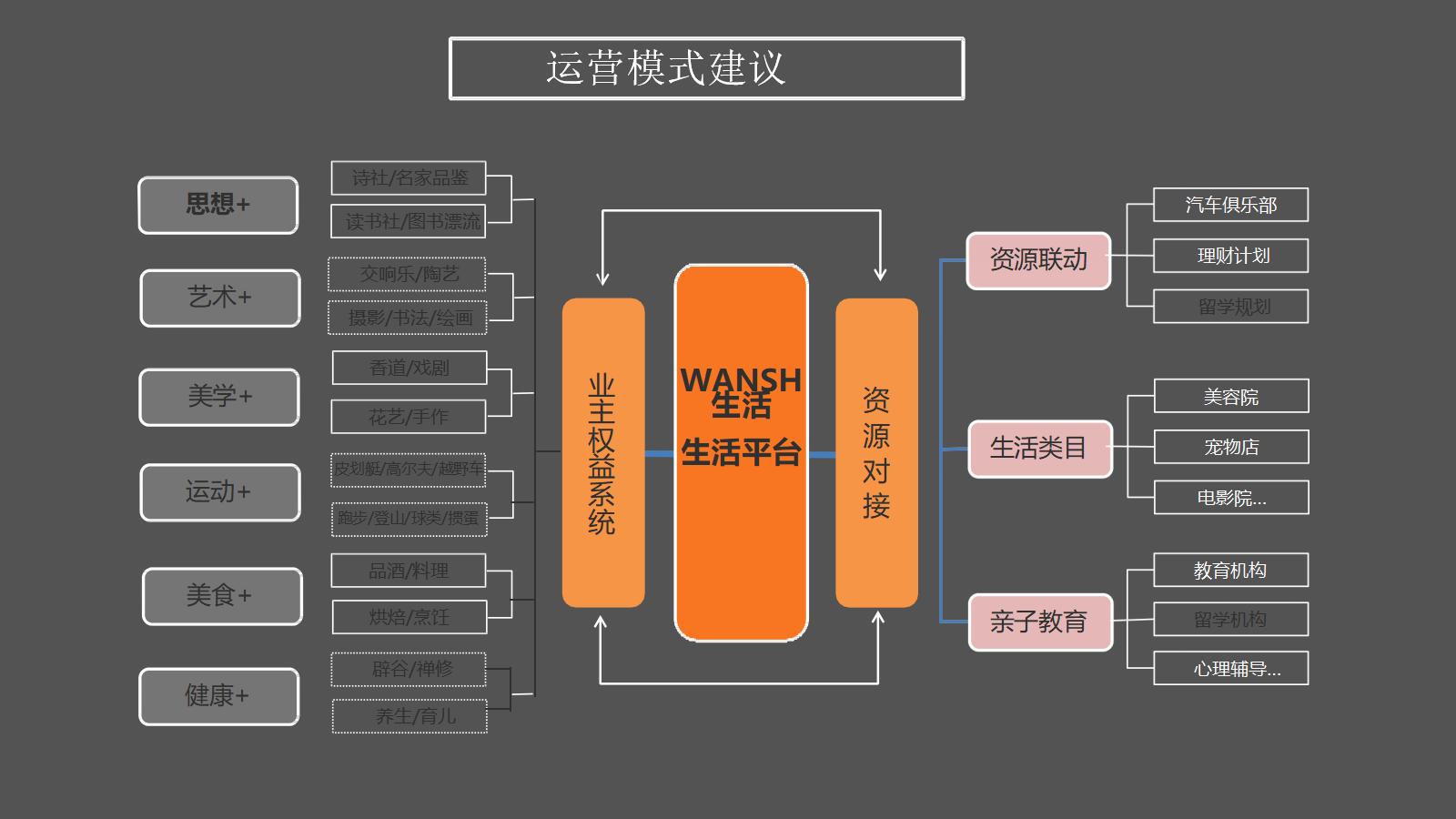 深圳智同道合2026河源江湾十里东岸推广OK_95.jpg