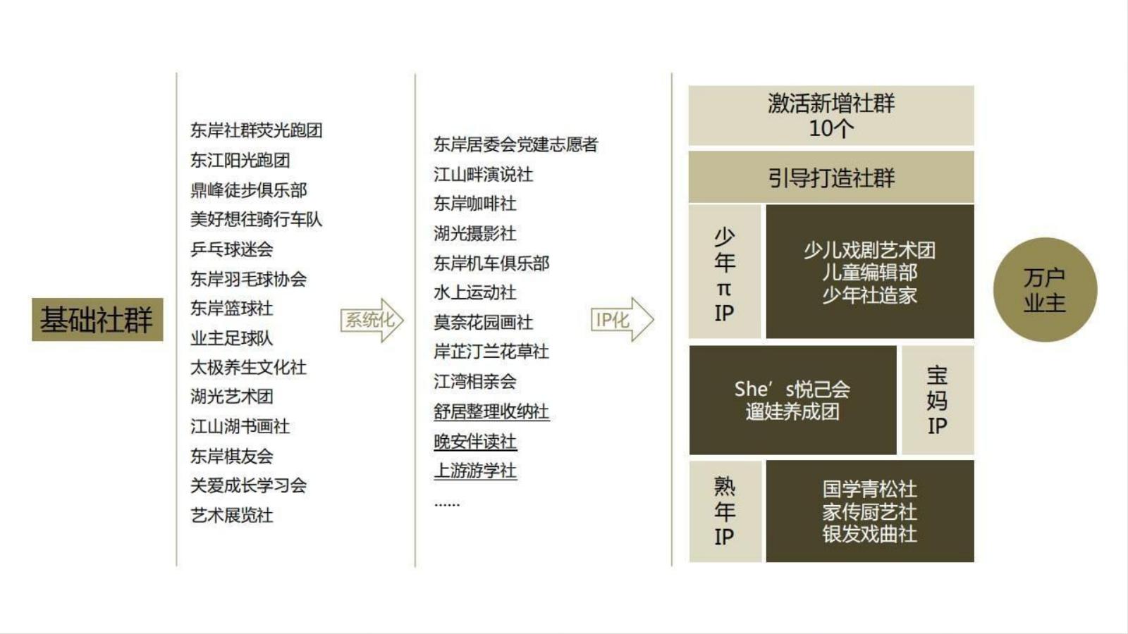 深圳智同道合2026河源江湾十里东岸推广OK_99.jpg
