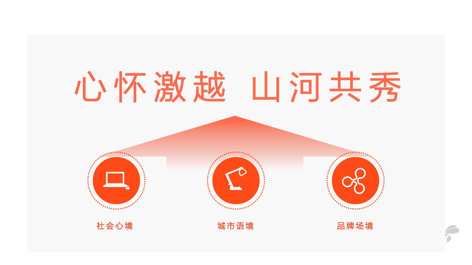昭阳和牧场越秀北方区域品牌2024年度推广策略提报171P_68.jpg